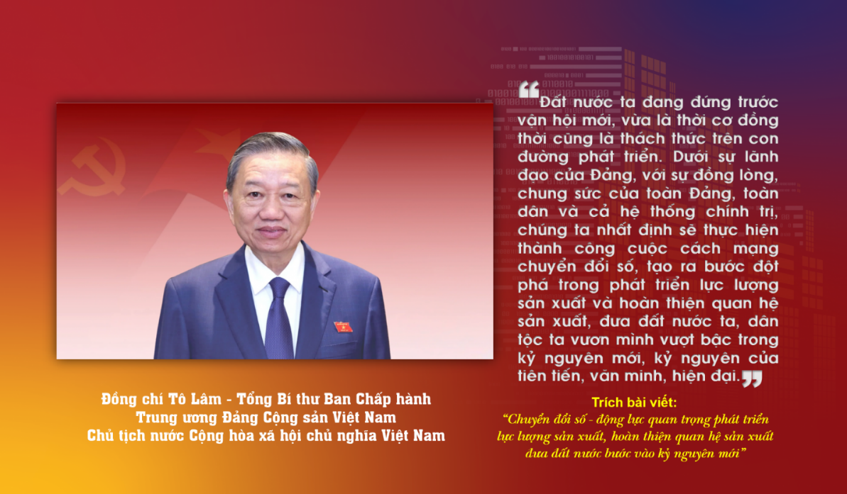 Chi nhánh BHTGVN khu vực Bắc Trung Bộ: Tích cực phát huy sức mạnh tiên phong trong chuyển đổi số từ đội ngũ đảng viên