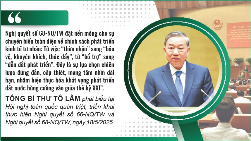 Nghị quyết số 68-NQ/TW ngày 4/5/2025 của Bộ Chính trị về phát triển kinh tế tư nhân