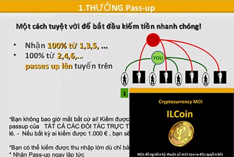 Giao diện trang web mời chào đầu tư vào đồng tiền ảo ilcoin. Ảnh: Y.TRANG